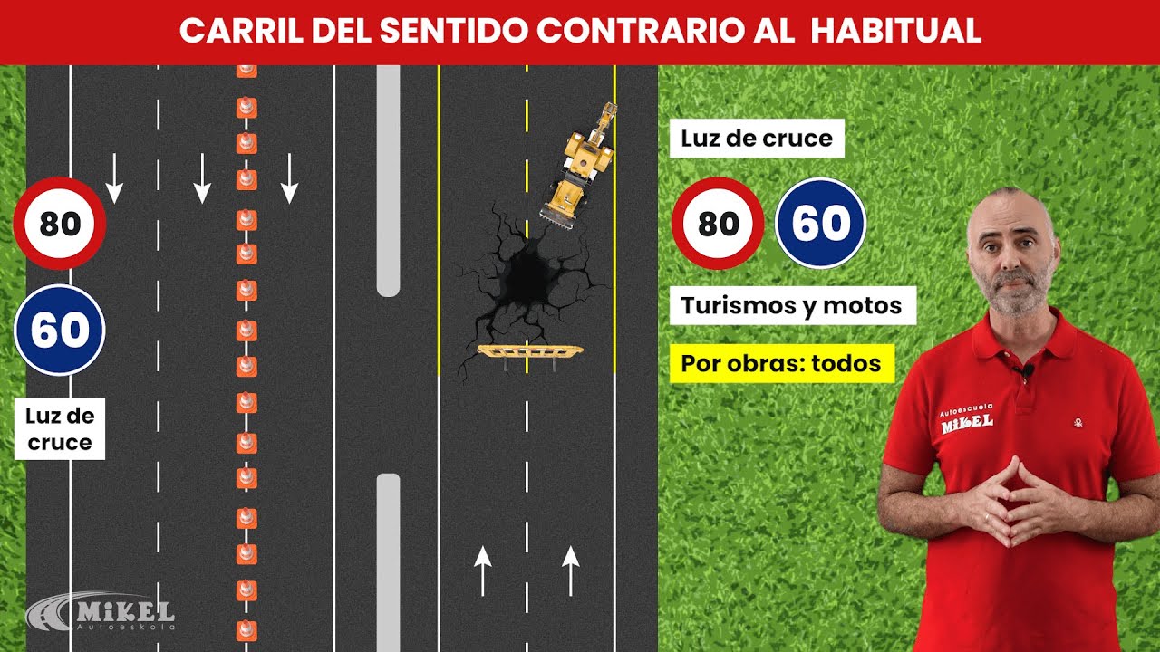 carril abierto a la circulación en sentido contrario al normal