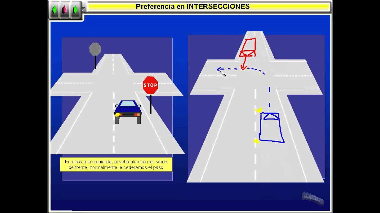 esta prohibido parar en una interseccion en via urbana