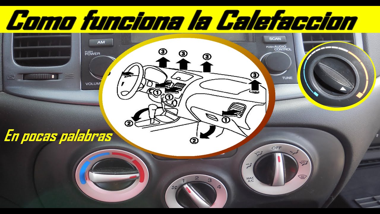 como funciona la calefaccion de un coche