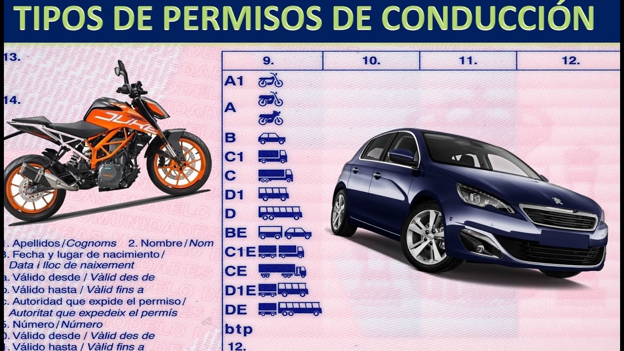 cual es el permiso del coche