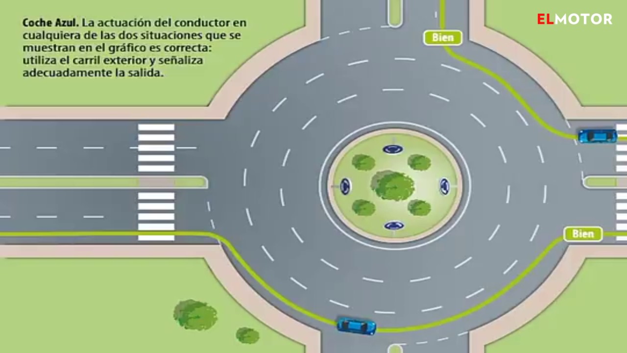 cuando se pone el intermitente en una rotonda