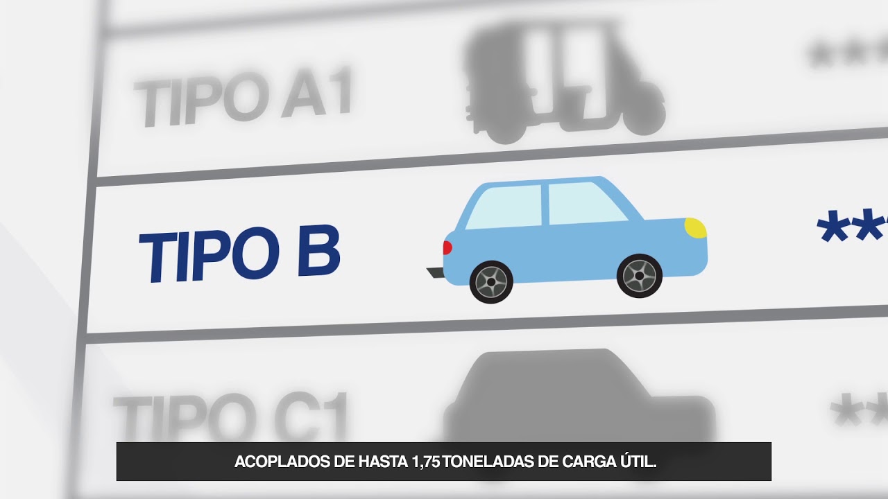 numero de la licencia de conducir
