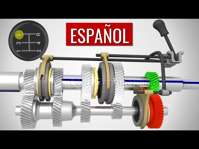 partes de caja de cambios manual
