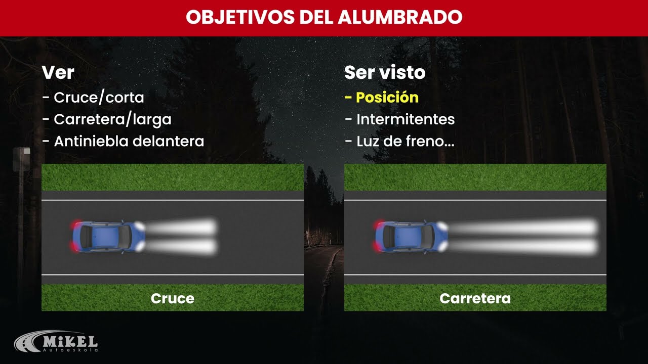 que es el alumbrado de posicion