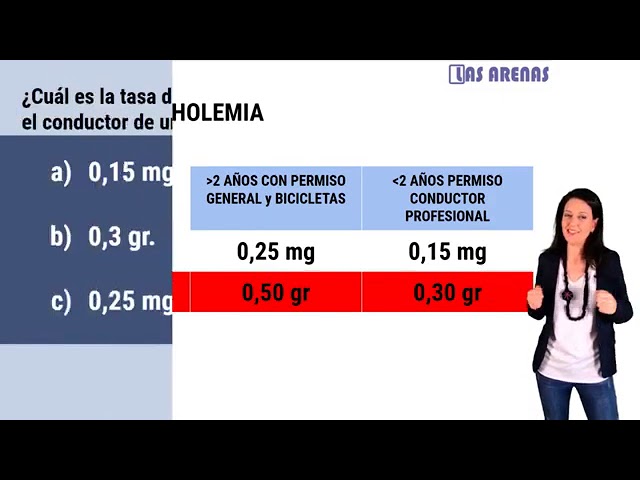 tasa máxima de alcohol para un conductor novel