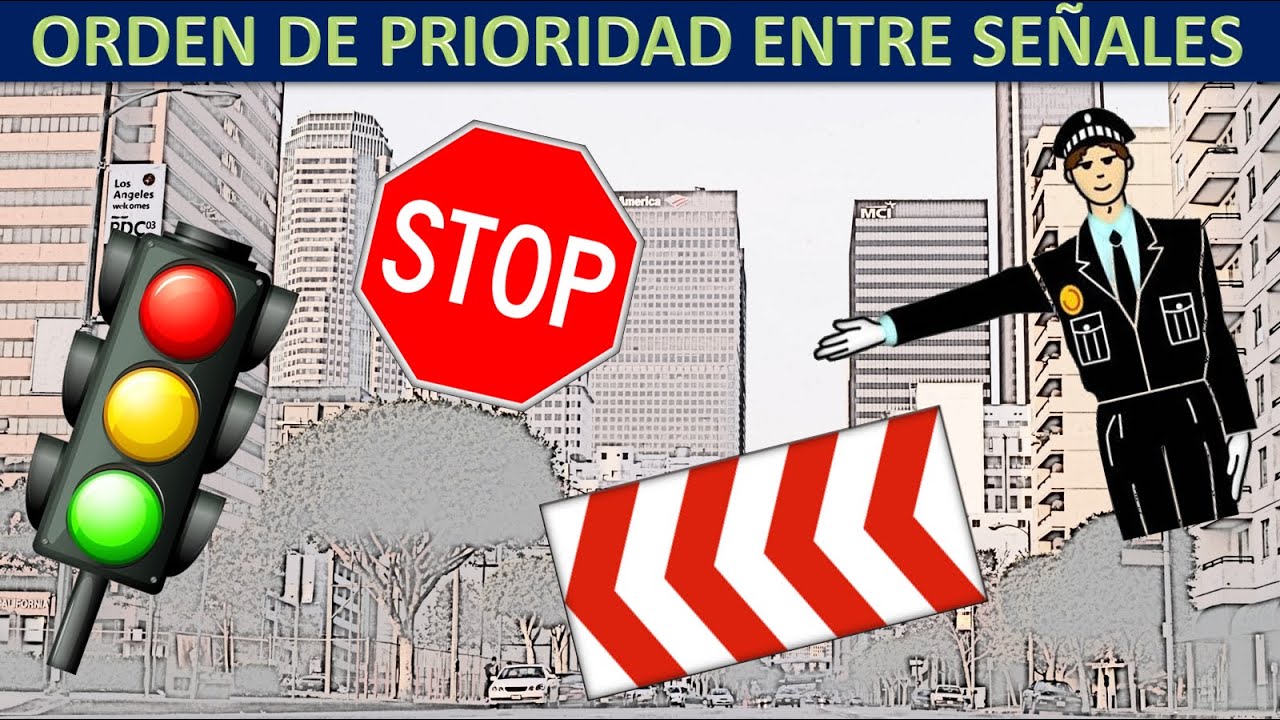 orden de prioridad de las señales