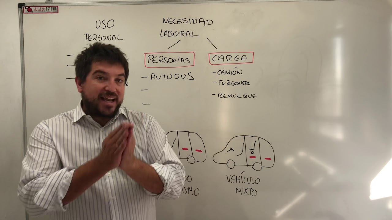 que es un vehículo derivado de turismo