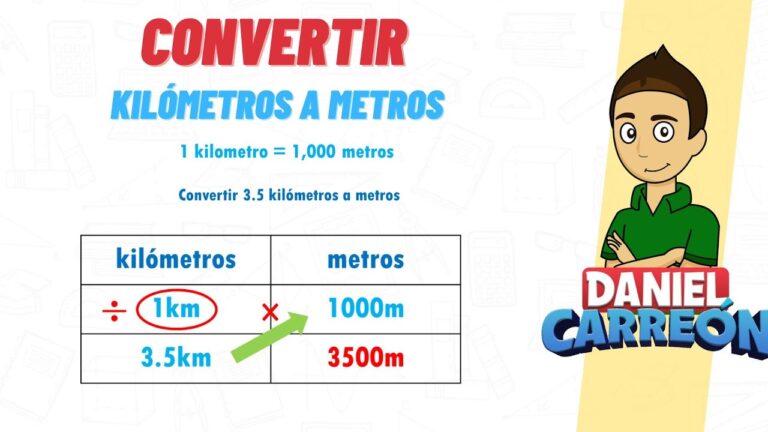 Tabla de Conversión de Kilómetros a Metros: Guía Rápida y Completa ...