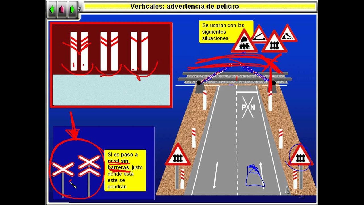 señales de advertencia de peligro y su significado