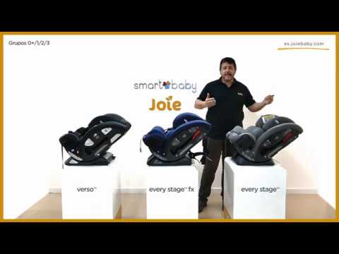 sillas de coche grupo 0 1 2 3
